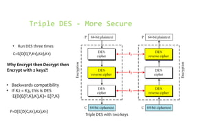 Triple DES - More Secure
Triple DES with two keys
• Run DES three times
Why Encrypt then Decrypt then
Encrypt with 2 keys?!
• Backwards compatibility
• If K2 = K3, this is DES
E(D(E(P,K),K),K)= E(P,K)
C=E(D(E(P,K1),K2),K1)
P=D(E(D(C,K1),K2),K1)
 