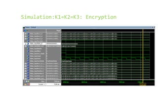 Simulation:K1=K2=K3: Encryption
 