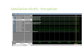 Simulation:K1=K3: Encryption
 