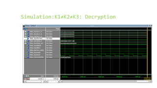 Simulation:K1≠K2≠K3: Decryption
 