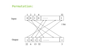 Permutation:
…….
……..
1 2 3 4 32
22 6 13 32 3
Input:
Output
0 0 1 0 1
1 0 1 1 1
1 bit
 