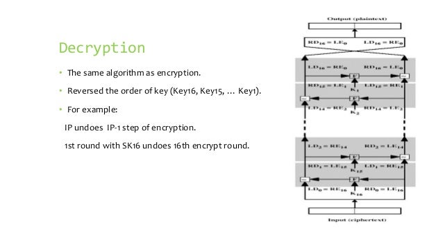 data encryption standard