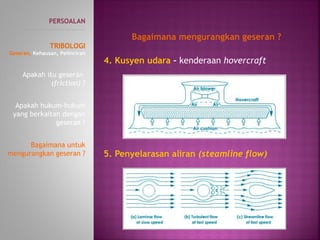 4. Kusyen udara – kenderaan hovercraft
5. Penyelarasan aliran (steamline flow)
PERSOALAN
----------------------------------------------
TRIBOLOGI
Geseran, Kehausan, Pelinciran
Apakah itu geseran
(friction) ?
Apakah hukum-hukum
yang berkaitan dengan
geseran ?
Bagaimana untuk
mengurangkan geseran ?
Bagaimana mengurangkan geseran ?
 