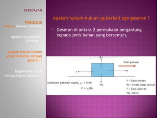  Geseran di antara 2 permukaan bergantung
kepada jenis bahan yang bersentuh.
PERSOALAN
----------------------------------------------
TRIBOLOGI
Geseran, Kehausan, Pelinciran
Apakah itu geseran
(friction) ?
Apakah hukum-hukum
yang berkaitan dengan
geseran ?
Bagaimana untuk
mengurangkan geseran ?
Apakah hukum-hukum yg berkait dgn geseran ?
 