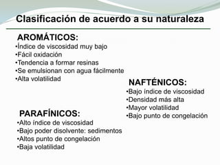 TALCO: Tiene una dureza entre 1 y 1.5, densidad relativa entre 2.7 y 2.8 y muestra exfoliación basal perfecta. Su color puede variar desde el verde manzana, el gris o el blanco hasta el plateado. Brilla con un lustre entre perlado y graso. GRAFITO:El grafito es negro opaco y tiene un lustre metálico y una densidad de entre 2.09 y 2.2 g/cm3. Al ser muy blando (dureza entre 1 y 2) mancha cualquier cosa que toque y tiene tacto graso o escurridizo. Es el único material no metálico que conduce bien la electricidad; sin embargo, a diferencia de los otros conductores eléctricos, transmite mal el calor.   ALEACIONES   PULVERIZADOSSólidos