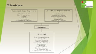 Tribossistema
 