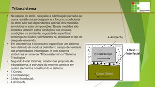 Tribossistema
• No estudo do atrito, desgaste e lubrificação percebe-se
que a resistência ao desgaste e a força ou coeficiente
de atrito não são dependentes apenas dos materiais
envolvidos e suas composições. Essas medidas são
afetadas também pelas condições dos ensaios,
condições do ambiente, rugosidade superficial,
presença de óxidos, lubrificantes ou abrasivos e tipo de
desgaste envolvido.
• Em decorrência é necessário especificar um sistema
bem definido de modo a delimitar o campo de validade
das propriedades tribológicas. A este sistema
atribuímos o nome de “Tribossistema” ou “Sistema
Tribológico”.
• Segundo Horst Czichos, criador das proposta de
tribossistema, a estrutura do mesmo consiste em
quatro elementos constituindo o sistema:
• 1.Corpo;
• 2.Contracorpo;
• 3.Meio Interfacial;
• 4.Ambiente.
4.Ambiente.
3.Meio
Interfacial
1
2
 
