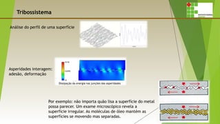 Tribossistema
Asperidades interagem:
adesão, deformação
Dissipação da energia nas junções das asperidades
Análise do perfil de uma superfície
Por exemplo: não importa quão lisa a superfície do metal
possa parecer. Um exame microscópico revela a
superfície irregular. As moléculas de óleo mantém as
superfícies se movendo mas separadas.
 