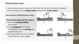 Tribology | PPT