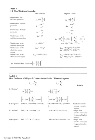 crc3904-Sec08-CH-058.qxd   8/13/2007   9:39 AM   Page 624




                624                                         Tribology Data Handbook




            Copyright © 1997 CRC Press, LLC.
 