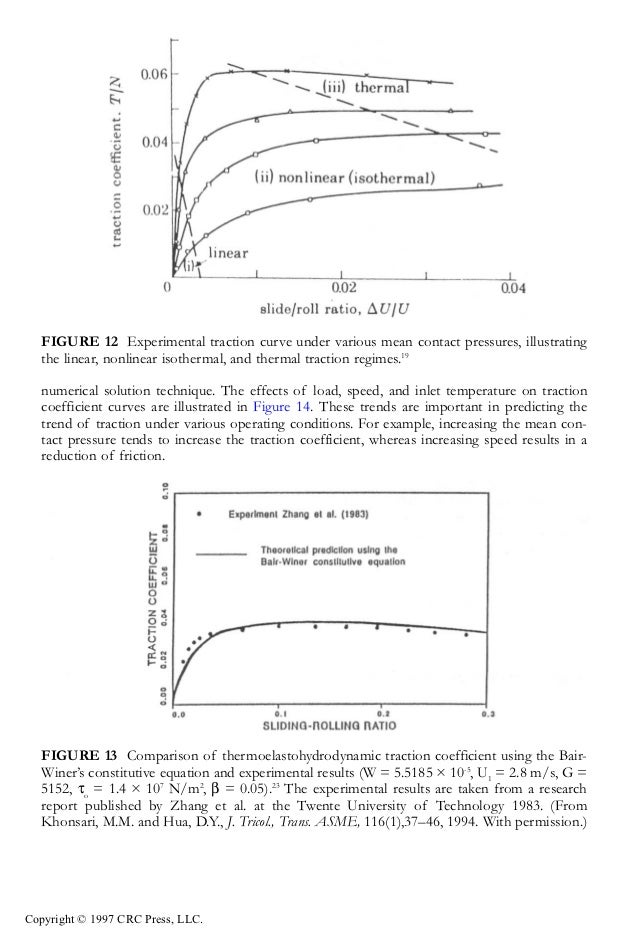 Tribology data handbook