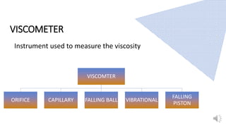 VISCOMETER
VISCOMTER
ORIFICE CAPILLARY FALLING BALL VIBRATIONAL
FALLING
PISTON
Instrument used to measure the viscosity of a fluid.