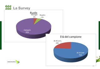 La Survey




            13
 