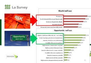 La Survey




            21
 