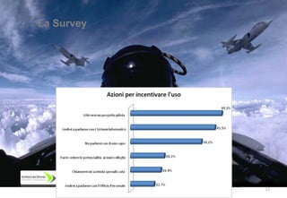 La Survey




            22
 