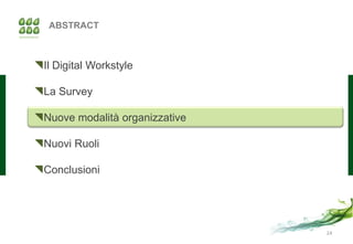 ABSTRACT



Il Digital Workstyle

La Survey

Nuove modalità organizzative

Nuovi Ruoli

Conclusioni




                                24
 