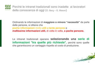 Perché le intranet tradizionali sono inadatte ai lavoratori
della conoscenza di oggi (O. Berg – G. Mason)



Ordinando le informazioni di maggiore o minore “necessità” da parte
delle persone, si ottiene che
poche informazioni molto utili a tante persone e
moltissime informazioni utili, di volta in volta, a poche persone.


Le intranet tradizionali operano selezionando una serie di
informazioni *tra quelle più richieste*, perché sono quelle
che garantiscono un vantaggio rispetto al costo di produzione.




                                                                 26
 