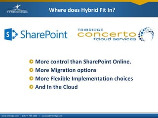 Where does Hybrid Fit In?

More control than SharePoint Online.
More Migration options
More Flexible Implementation choice...