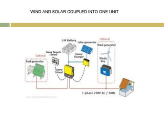 WIND AND SOLAR COUPLED INTO ONE UNIT
 