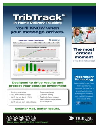 TribTrack
         In-Home Delivery Tracking
                                                                                                                                    ™


        You’ll KNOW when
      your message arrives.
                             Tribune Direct - InHome Counts by State
         Job: 75752               Drop: 2                 Mailed        Delivered   Early    On-Time    Late           No Scan
         In-Home Dates: 07/08/2011 thru 07/11/2011       144,395        144,001     32,194   93,025    18,782            394

         Job Description: Inhome Drop 2 (SCF - Drop 2)   Percents:       99.73%     22.30%   64.42%    13.01%           0.27%




                                                                                                                                         The most
                                                                                                                                          critical
                                                                                                                                         moment
                                                                                                                                        of your direct mail campaign




          Prepared By: Tribune Direct Marketing           Page 1 of 4                                           8/3/2011 10:32 AM



                                                                                                                                          Proprietary
                                                                                                                                          Technology
   Designed to drive results and                                                                                                          Developed by Tribune Direct
 protect your postage investment                                                                                                             for the benefit of our
                                                                                                                                          customers, TribTrack™ is a
                                                                                                                                            proprietary technology
  •   Monitor in-home delivery                                          •    Overlay responder data
                                                                                                                                           that integrates seamlessly
  •   Track down to the individual piece                                •    Customized reporting
                                                                                                                                           with the USPS’ intelligent
  •   Identify your best days for in-home                               •    Target multi-channel messages
  •   Coordinate sale dates                                             •    Easily coordinate multiple deliveries                            mail barcode (IMB).
  •   Identify and react to any problematic areas                            across multiple days



                Smarter Mail. Better Results.




Take your mail to the next level.                                                                                                           tribunedirect.com
 