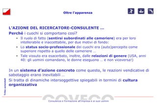 Oltre l’apparenza




                  L’AZIONE DEL RICERCATORE-CONSULENTE …
                  Perché i cuochi si comportano così?
                     • Il ruolo di fatto (sentirsi subordinati alle cameriere) era per loro
                       intollerabile e inaccettabile, per due motivi di fondo:
                     • Lo status socio-professionale dei cuochi era (auto)percepito come
                       superiore rispetto a quello delle cameriere …
                     • Tale vissuto era esacerbato, inoltre, dalle relazioni di genere (USA, anni
                       40: gli uomini comandano, le donne eseguono … e non viceversa!)


                  In un sistema d’azione concreto come questo, le reazioni vendicative di
                  sabotaggio erano inevitabili …
                  Si tratta di dinamiche intersoggettive spiegabili in termini di cultura
Tribù aziendali




                  organizzativa



                                       Consulenza e Formazione all’impresa e ai suoi uomini
 