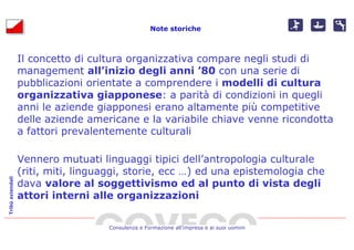 Note storiche



                  Il concetto di cultura organizzativa compare negli studi di
                  management all’inizio degli anni ’80 con una serie di
                  pubblicazioni orientate a comprendere i modelli di cultura
                  organizzativa giapponese: a parità di condizioni in quegli
                  anni le aziende giapponesi erano altamente più competitive
                  delle aziende americane e la variabile chiave venne ricondotta
                  a fattori prevalentemente culturali

                  Vennero mutuati linguaggi tipici dell’antropologia culturale
                  (riti, miti, linguaggi, storie, ecc …) ed una epistemologia che
Tribù aziendali




                  dava valore al soggettivismo ed al punto di vista degli
                  attori interni alle organizzazioni


                                    Consulenza e Formazione all’impresa e ai suoi uomini
 