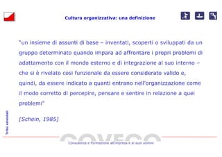 Cultura organizzativa: una definizione




                  “un insieme di assunti di base – inventati, scoperti o sviluppati da un
                  gruppo determinato quando impara ad affrontare i propri problemi di
                  adattamento con il mondo esterno e di integrazione al suo interno –
                  che si è rivelato cosi funzionale da essere considerato valido e,
                  quindi, da essere indicato a quanti entrano nell’organizzazione come
                  il modo corretto di percepire, pensare e sentire in relazione a quei
                  problemi”
Tribù aziendali




                  [Schein, 1985]



                                     Consulenza e Formazione all’impresa e ai suoi uomini
 