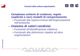 Funzioni della cultura organizzativa




                  – Complesso unitario di credenze, regole
                    (esplicite e non) modelli di comportamento
                     • Funzionali alla sopravvivenza dell’organizzazione
                       nell’ambiente
                  – Insieme di valori condivisi
                     • Funzionali all’identificazione collettiva
                     • Funzionali alla distinzione rispetto ad altre
                       organizzazioni
Tribù aziendali




                                Consulenza e Formazione all’impresa e ai suoi uomini
 