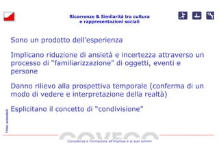 Ricorrenze & Similarità tra cultura
                                        e rappresentazioni sociali



                  Sono un prodotto dell’esperienza

                  Implicano riduzione di ansietà e incertezza attraverso un
                  processo di “familiarizzazione” di oggetti, eventi e
                  persone

                  Danno rilievo alla prospettiva temporale (conferma di un
                  modo di vedere e interpretazione della realtà)

                  Esplicitano il concetto di “condivisione”
Tribù aziendali




                                   Consulenza e Formazione all’impresa e ai suoi uomini
 