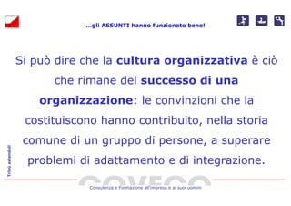 …gli ASSUNTI hanno funzionato bene!




                  Si può dire che la cultura organizzativa è ciò
                        che rimane del successo di una
                      organizzazione: le convinzioni che la
                   costituiscono hanno contribuito, nella storia
                   comune di un gruppo di persone, a superare
Tribù aziendali




                    problemi di adattamento e di integrazione.

                               Consulenza e Formazione all’impresa e ai suoi uomini
 
