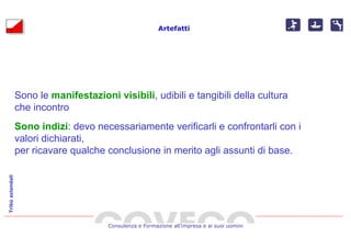Artefatti




                  Sono le manifestazioni visibili, udibili e tangibili della cultura
                  che incontro
                  Sono indizi: devo necessariamente verificarli e confrontarli con i
                  valori dichiarati,
                  per ricavare qualche conclusione in merito agli assunti di base.
Tribù aziendali




                                        Consulenza e Formazione all’impresa e ai suoi uomini
 