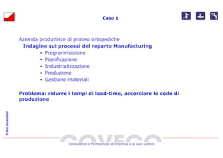 Caso 1




                  Azienda produttrice di protesi ortopediche
                   Indagine sui processi del reparto Manufacturing
                          • Programmazione
                          • Pianificazione
                          • Industrializzazione
                          • Produzione
                          • Gestione materiali

                  Problema: ridurre i tempi di lead-time, accorciare le code di
                  produzione
Tribù aziendali




                                    Consulenza e Formazione all’impresa e ai suoi uomini
 