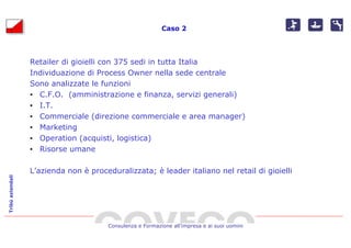 Caso 2




                  Retailer di gioielli con 375 sedi in tutta Italia
                  Individuazione di Process Owner nella sede centrale
                  Sono analizzate le funzioni
                  • C.F.O. (amministrazione e finanza, servizi generali)
                  • I.T.
                  • Commerciale (direzione commerciale e area manager)
                  • Marketing
                  • Operation (acquisti, logistica)
                  • Risorse umane

                  L’azienda non è proceduralizzata; è leader italiano nel retail di gioielli
Tribù aziendali




                                        Consulenza e Formazione all’impresa e ai suoi uomini
 