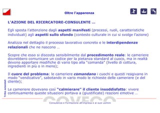 Oltre l’apparenza


                  L’AZIONE DEL RICERCATORE-CONSULENTE …

                  Egli sposta l’attenzione dagli aspetti manifesti (processi, ruoli, caratteristiche
                  individuali) agli aspetti sullo sfondo (contesto culturale in cui si svolge l’azione)

                  Analizza nel dettaglio il processo lavorativo concreto e le interdipendenze
                  relazionali che ne nascono …

                  Scopre che esso si discosta sensibilmente dal procedimento reale: le cameriere
                  dovrebbero comunicare un codice per la pietanza standard al cuoco, ma in realtà
                  devono apportare modifiche di vario tipo alla “comanda” (livello di cottura,
                  ingredienti in più o in meno);

                  Il cuore del problema: le cameriere comandano i cuochi e questi reagivano in
                  modo “vendicativo”, sabotando in vario modo le richieste delle cameriere (e del
                  cliente);
Tribù aziendali




                  Le cameriere dovevano così “calmierare” il cliente insoddisfatto: vivere
                  continuamente queste situazioni portava a (giustificate) reazioni emotive …

                                           Consulenza e Formazione all’impresa e ai suoi uomini
 