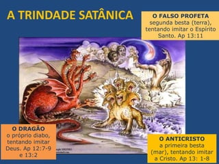 A TRINDADE SATÂNICA

O DRAGÃO
o próprio diabo,
tentando imitar
Deus. Ap 12:7-9
e 13:2

O FALSO PROFETA
segunda besta (terra),
tentando imitar o Espírito
Santo. Ap 13:11

O ANTICRISTO
a primeira besta
(mar), tentando imitar
a Cristo. Ap 13: 1-8

 