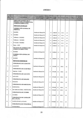 Tribuna Admon Publica Nº 911