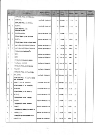 Tribuna Admon Publica Nº 911