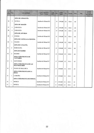Tribuna Admon Publica Nº 911