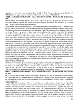 10
oposição por parte dos novos servidores (art. 40, §§ 4º, 5º e 7º, da Lei Complementar Estadual nº
234/2002, com redação implementada pela Lei Complementar Estadual nº 567/2010).
CARGO 13: ANALISTA JUDICIÁRIO 02 – ÁREA: APOIO ESPECIALIZADO – ESPECIALIDADE: ENGENHARIA
CIVIL
REQUISITOS DE INVESTIDURA: diploma, devidamente registrado, de curso de graduação de nível superior
em Engenharia Civil, expedido por instituição de ensino superior reconhecida pelo Ministério da Educação
(MEC), e registro no órgão de classe competente.
ATRIBUIÇÕES: realizar atividades técnicas a fim de garantir os padrões de qualidade técnica e segurança das
obras e reparos de edificações, bem como a adequada manutenção de instalações; fiscalizar e gerenciar,
técnica e administrativamente, as obras executadas pelo Tribunal de Justiça mediante; elaborar orçamento
de obras; planejar e programar a obra e/ou manutenção geral preventiva e corretiva dos prédios
destinados ao Tribunal de Justiça; elaborar orçamento de obras; realizar vistorias e elaborar laudos técnicos
de imóveis destinados ao Tribunal de Justiça; elaborar laudos de avaliação de imóveis de interesse do
Tribunal de Justiça; elaborar pareceres técnicos em processos licitatórios; planejar e programar a obra e/ou
manutenção geral preventiva e corretiva dos prédios destinados ao Tribunal de Justiça; executar desenho
técnico através de programa informatizado, tal como Autocad; realizar trabalhos que exijam conhecimentos
básicos e/ou específicos de informática; elaborar e/ou acompanhar projetos de instalações hidrossanitárias,
de proteção e combate a incêndio, estrutural e levantamento topográfico; planejar, programar e especificar
a execução e/ou manutenção das instalações hidrossanitárias e de combate a incêndio; digitar e/ou
datilografar matéria relativa a sua área de atuação; prestar assistência em assuntos técnicos relacionados a
projetos de obras de instalações prediais e de estruturas; executar desenho técnico; emitir pareceres
técnicos e elaborar especificações técnicas e relatórios sobre assuntos relativos à sua área de atuação;
realizar trabalhos que exijam conhecimentos de informática; operar equipamentos disponíveis e os
sistemas e recursos informatizados na execução de suas atividades; outras atividades de mesma natureza e
grau de complexidade da função que venham a ser determinadas pela autoridade superior.
REMUNERAÇÃO: R$ 3.662,80
JORNADA DE TRABALHO: 30 horas semanais, com a ressalva de que, havendo disponibilidade orçamentária
e interesse da Administração, a jornada de trabalho poderá ser ampliada para até 08 (oito) horas diárias ou
07 (sete) horas ininterruptas, com o correspondente acréscimo no vencimento básico, sem direito de
oposição por parte dos novos servidores (art. 40, §§ 4º, 5º e 7º, da Lei Complementar Estadual nº
234/2002, com redação implementada pela Lei Complementar Estadual nº 567/2010).
CARGO 14: ANALISTA JUDICIÁRIO 02 – ÁREA: APOIO ESPECIALIZADO – ESPECIALIDADE: ENGENHARIA
ELÉTRICA
REQUISITOS DE INVESTIDURA: diploma, devidamente registrado, de curso de graduação de nível superior
em Engenharia Elétrica, com especialização em Eletrotécnica, Eletrônica, ou Telecomunicações, expedido
por instituição de ensino superior reconhecida pelo Ministério da Educação (MEC), e registro no órgão de
classe competente.
ATRIBUIÇÕES: elaborar projetos relativos à construção, conservação e reforma dos prédios do Tribunal de
Justiça; acompanhar e fiscalizar obras e serviços; realizar exames técnicos de expedientes relativos à
execução de obras; prestar assistência em assuntos técnicos relacionados a projetos de obras de
instalações elétricas prediais em média e baixa tensão e de cabeamento estruturado (dados, voz e som);
executar desenho técnico através de programa informatizado, tal como Autocad; realizar trabalhos que
exijam conhecimentos básicos e/ou específicos de informática; emitir pareceres técnicos; elaborar
especificações técnicas e relatórios sobre assuntos relativos à sua área de atuação; planejar a execução e
elaborar orçamento de obras de instalações elétricas prediais em média e baixa tensão e de rede
 