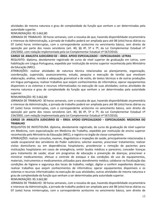 13
atividades de mesma natureza e grau de complexidade da função que venham a ser determinadas pela
autoridade superior.
REMUNERAÇÃO: R$ 3.662,80
JORNADA DE TRABALHO: 30 horas semanais, com a ressalva de que, havendo disponibilidade orçamentária
e interesse da Administração, a jornada de trabalho poderá ser ampliada para até 08 (oito) horas diárias ou
07 (sete) horas ininterruptas, com o correspondente acréscimo no vencimento básico, sem direito de
oposição por parte dos novos servidores (art. 40, §§ 4º, 5º e 7º, da Lei Complementar Estadual nº
234/2002, com redação implementada pela Lei Complementar Estadual nº 567/2010).
CARGO 18: ANALISTA JUDICIÁRIO 02 – ÁREA: APOIO ESPECIALIZADO – ESPECIALIDADE: LETRAS
REQUISITO: diploma, devidamente registrado de curso de nível superior de graduação em Letras, com
habilitação em Língua Portuguesa, expedido por instituição de ensino superior reconhecida pelo Ministério
da Educação (MEC).
ATRIBUIÇÕES: realizar atividades de natureza técnica relacionadas ao planejamento, organização,
coordenação, supervisão, assessoramento, estudo, pesquisa e execução de tarefas que envolvam
elaboração, análise, revisão e adequação gramatical e de estilo, de textos técnicos e de outras produções
em língua portuguesa; realizar trabalhos que exijam conhecimentos de informática; operar equipamentos
disponíveis e os sistemas e recursos informatizados na execução de suas atividades; outras atividades de
mesma natureza e grau de complexidade da função que venham a ser determinadas pela autoridade
superior.
REMUNERAÇÃO: R$ 3.662,80
JORNADA DE TRABALHO: 30 horas semanais, com a ressalva de que, havendo disponibilidade orçamentária
e interesse da Administração, a jornada de trabalho poderá ser ampliada para até 08 (oito) horas diárias ou
07 (sete) horas ininterruptas, com o correspondente acréscimo no vencimento básico, sem direito de
oposição por parte dos novos servidores (art. 40, §§ 4º, 5º e 7º, da Lei Complementar Estadual nº
234/2002, com redação implementada pela Lei Complementar Estadual nº 567/2010).
CARGO 19: ANALISTA JUDICIÁRIO 02 – ÁREA: APOIO ESPECIALIZADO – ESPECIALIDADE: MEDICINA DO
TRABALHO
REQUISITOS DE INVESTIDURA: diploma, devidamente registrado, de curso de graduação de nível superior
em Medicina, com especialização em Medicina do Trabalho, expedido por instituição de ensino superior
reconhecida pelo Ministério da Educação (MEC), e registro no órgão de classe competente.
ATRIBUIÇÕES: realizar consultas, exames, diagnósticos e inspeções de saúde, principalmente relacionadas à
saúde ocupacional dos servidores do Poder Judiciário; solicitar exames; prescrever tratamentos; realizar
visitas domiciliares ou em dependências hospitalares; providenciar a remoção de pacientes para
instituições hospitalares em casos de emergência; emitir laudos médicos e pareceres; conceder licenças
para tratamento de saúde; atuar em programas de educação e prevenção de doenças; prescrever e
ministrar medicamentos; efetuar o controle de estoque e das condições de uso de equipamentos,
materiais, instrumentos e medicamentos utilizados para atendimento médico; colaborar na fiscalização das
condições de higiene e segurança dos locais de trabalho; redigir, digitar e conferir expedientes diversos;
realizar trabalhos que exijam conhecimentos de informática; operar equipamentos disponíveis e os
sistemas e recursos informatizados na execução de suas atividades; outras atividades de mesma natureza e
grau de complexidade da função que venham a ser determinadas pela autoridade superior.
REMUNERAÇÃO: R$ 3.662,80
JORNADA DE TRABALHO: 30 horas semanais, com a ressalva de que, havendo disponibilidade orçamentária
e interesse da Administração, a jornada de trabalho poderá ser ampliada para até 08 (oito) horas diárias ou
07 (sete) horas ininterruptas, com o correspondente acréscimo no vencimento básico, sem direito de
 
