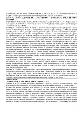 19
oposição por parte dos novos servidores (art. 40, §§ 4º, 5º e 7º, da Lei Complementar Estadual nº
234/2002, com redação implementada pela Lei Complementar Estadual nº 567/2010).
CARGO 27: ANALISTA JUDICIÁRIO 02 – ÁREA: JUDICIÁRIA – ESPECIALIDADE: OFICIAL DE JUSTIÇA
AVALIADOR
REQUISITOS DE INVESTIDURA: diploma, devidamente registrado, de conclusão de curso de graduação de
nível superior de bacharelado em Direito, expedido por instituição de ensino superior reconhecida pelo
Ministério da Educação (MEC).
ATRIBUIÇÕES: executar atividades de apoio de natureza processual por determinação judicial e ainda,
cumprir as determinações do Juiz da Comarca/Vara, fazendo citação, intimação, notificação, arresto,
sequestro, alvará de soltura, condução coercitiva, penhora, depósito de bens, busca e apreensão, despejo e
desocupação de imóveis, nunciação e embargo de obras, imissão de posse, reintegração de posse, prisão
civil e demais diligências que lhe forem determinadas; lavrar autos, termos e certidões das diligências que
praticar; solicitar apoio policial para realização das diligências, bem como de pessoas idôneas para que
testemunhem os atos praticados de sua função, quando a lei assim exigir; cumprir mandados de prisão;
promover as avaliações judiciais nos casos indicados em lei, lavrando competente laudo; fazer hasta pública
onde não houver leiloeiro público ou quando designado para este fim; atender as partes e prestar as
informações solicitadas, exceto as que forem segredo de justiça; entregar autos e documentos aos órgãos,
entidades e autoridades indicados; auxiliar nas sessões de julgamento, quando solicitado, bem como nas
sessões de julgamento do Tribunal do Júri, fiscalizando e certificando a incomunicabilidade dos jurados na
fase plenária e colhendo os votos na sala secreta; realizar trabalhos que exijam conhecimentos de
informática; operar equipamentos disponíveis e os sistemas e recursos informatizados na execução de suas
atividades; outras atividades de mesma natureza e grau de complexidade da função que venham a ser
determinadas pela autoridade superior.
REMUNERAÇÃO: R$ 3.662,80, acrescida de gratificação por execução de trabalho com risco de vida, no
percentual de 30% (trinta por cento), calculada sobre o valor do padrão, da classe e do nível em que o
servidor está enquadrado, recebida cumulativamente com o vencimento básico, não incidindo sobre os
valores de direitos e vantagens (arts. 34 e 35 da Lei Estadual nº 7.854/2004, com redação implementada
pela Lei Estadual nº 9.497/2010).
JORNADA DE TRABALHO: 30 horas semanais, com a ressalva de que, havendo disponibilidade orçamentária
e interesse da Administração, a jornada de trabalho poderá ser ampliada para até 08 (oito) horas diárias ou
07 (sete) horas ininterruptas, com o correspondente acréscimo no vencimento básico, sem direito de
oposição por parte dos novos servidores (art. 40, §§ 4º, 5º e 7º, da Lei Complementar Estadual nº
234/2002, com redação implementada pela Lei Complementar Estadual nº 567/2010).
2.2 NÍVEL MÉDIO
CARGO 28: ANALISTA JUDICIÁRIO 01 – ÁREA: ADMINISTRATIVA
REQUISITOS DE INVESTIDURA: certificado, devidamente registrado, de curso de nível médio ou curso
técnico equivalente, expedido por instituição de ensino reconhecida pelo Ministério da Educação (MEC).
ATRIBUIÇÕES: realizar atividades que envolvam o suporte técnico e administrativo às unidades
organizacionais do Tribunal de Justiça com atuação nas áreas de controle processual, documentação,
gestão de pessoas, material, patrimônio, orçamento e finanças, compreendendo o levantamento de dados,
o auxílio na elaboração de relatórios estatísticos, planos, programas e projetos; pesquisar a legislação,
doutrina e jurisprudência; auxiliar a emissão de relatórios técnicos e informações em processos; distribuir e
controlar materiais de consumo e permanente; elaborar e conferir cálculos diversos; elaborar, revisar,
reproduzir, expedir e arquivar documentos e correspondências; atender ao público interno e externo na sua
unidade de lotação; transportar documentos e processos a outros órgãos com a respectiva protocolização,
 