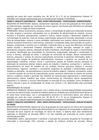 2
oposição por parte dos novos servidores (art. 40, §§ 4º, 5º e 7º, da Lei Complementar Estadual nº
234/2002, com redação implementada pela Lei Complementar Estadual nº 567/2010).
CARGO 2: ANALISTA JUDICIÁRIO 02 – ÁREA: APOIO ESPECIALIZADO – ESPECIALIDADE: ADMINISTRAÇÃO
REQUISITOS DE INVESTIDURA: diploma, devidamente registrado, de curso de graduação de nível superior
em Administração, expedido por instituição de ensino superior reconhecida pelo Ministério da Educação
(MEC), e registro no órgão de classe competente.
ATRIBUIÇÕES: efetuar levantamento, pesquisa, analise e interpretação de dados para elaboração de planos
de ação, projetos e pareceres relacionados com as atividades de administração de material, recursos
humanos e financeira, planejamentos, auditoria e outros; realizar estudos e desenvolver trabalhos de
movimentação de materiais, níveis de estoque, padronização, pesquisa de mercado, organização e arranjo
físico de almoxarifados, compras e outras atividades relacionadas com material; efetuar levantamentos e
analises econômico-financeiros e patrimoniais, coletando e compilando dados para previsões de receita e
despesa, comparando o previsto com o realizado e opinando sobre as causas das diferenças verificadas;
realizar estudos e desenvolver trabalhos relacionados à analise, descrição, avaliação de cargos e
desempenho, pesquisas salariais, tabulação de dados estatísticos, classificação de cargos e movimentação
de pessoal, identificação das necessidades de treinamento, programação, aplicação e coordenação de
cursos e eventos, aplicação de testes e condução de entrevistas de seleção; efetuar levantamentos
diversos, pesquisas e analises de natureza especializada, fornecendo às gerências informações, dados e
elementos para solução de problemas administrativos; assessorar a gerência em assuntos de sua
especialização; coordenar, orientar, treinar e supervisionar equipes de trabalho técnico; participar da
elaboração do orçamento setorial; elaborar planos de trabalho e relatórios; acompanhar e controlar o
desenvolvimento do plano de trabalho de sua unidade; informar processos relativos a assuntos
administrativos; organizar, coordenar e acompanhar programas de qualidade e produtividade; propor
medidas ou alterações nos procedimentos e normas de trabalho; elaborar, implantar, acompanhar, avaliar
e controlar projetos de sua área de especialização; prestar assessoria relacionada ao sistema de controle
interno e auditoria; realizar e participar dos trabalhos de reestruturação organizacional e modernização
administrativa; realizar trabalhos que exijam conhecimentos de informática; operar equipamentos
disponíveis e os sistemas e recursos informatizados na execução de suas atividades; outras atividades de
mesma natureza e grau de complexidade da função que venham a ser determinadas pela autoridade
superior.
REMUNERAÇÃO: R$ 3.662,80
JORNADA DE TRABALHO: 30 horas semanais, com a ressalva de que, havendo disponibilidade orçamentária
e interesse da Administração, a jornada de trabalho poderá ser ampliada para até 08 (oito) horas diárias ou
07 (sete) horas ininterruptas, com o correspondente acréscimo no vencimento básico, sem direito de
oposição por parte dos novos servidores (art. 40, §§ 4º, 5º e 7º, da Lei Complementar Estadual nº
234/2002, com redação implementada pela Lei Complementar Estadual nº 567/2010).
CARGO 3: ANALISTA JUDICIÁRIO 02 – ÁREA: APOIO ESPECIALIZADO – ESPECIALIDADE: ANÁLISE DE BANCO
DE DADOS
REQUISITOS DE INVESTIDURA: diploma de curso de graduação de nível superior em Ciência da Computação
(Bacharelado), em Sistemas de Informação (Bacharelado) ou em Engenharia da Computação ou diploma de
conclusão de Curso Superior de Tecnologia em Banco de Dados. O diploma deve estar devidamente
registrado no Ministério da Educação (MEC) e ter sido expedido por instituição de ensino superior
reconhecida pelo MEC.
ATRIBUIÇÕES: definir, operacionalizar e coordenar a execução dos processos de gestão de Tecnologia da
Informação e Comunicação (TIC), incluindo a adoção de melhores práticas de mercado; efetuar
 
