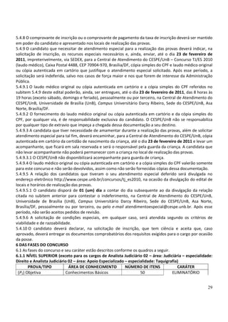 29
5.4.8 O comprovante de inscrição ou o comprovante de pagamento da taxa de inscrição deverá ser mantido
em poder do candidato e apresentado nos locais de realização das provas.
5.4.9 O candidato que necessitar de atendimento especial para a realização das provas deverá indicar, na
solicitação de inscrição, os recursos especiais necessários e, ainda, enviar, até o dia 23 de fevereiro de
2011, impreterivelmente, via SEDEX, para a Central de Atendimento do CESPE/UnB – Concurso TJ/ES 2010
(laudo médico), Caixa Postal 4488, CEP 70904-970, Brasília/DF, cópia simples do CPF e laudo médico original
ou cópia autenticada em cartório que justifique o atendimento especial solicitado. Após esse período, a
solicitação será indeferida, salvo nos casos de força maior e nos que forem de interesse da Administração
Pública.
5.4.9.1 O laudo médico original ou cópia autenticada em cartório e a cópia simples do CPF referidos no
subitem 5.4.9 deste edital poderão, ainda, ser entregues, até o dia 23 de fevereiro de 2011, das 8 horas às
19 horas (exceto sábado, domingo e feriado), pessoalmente ou por terceiro, na Central de Atendimento do
CESPE/UnB, Universidade de Brasília (UnB), Campus Universitário Darcy Ribeiro, Sede do CESPE/UnB, Asa
Norte, Brasília/DF.
5.4.9.2 O fornecimento do laudo médico original ou cópia autenticada em cartório e da cópia simples do
CPF, por qualquer via, é de responsabilidade exclusiva do candidato. O CESPE/UnB não se responsabiliza
por qualquer tipo de extravio que impeça a chegada dessa documentação a seu destino.
5.4.9.3 A candidata que tiver necessidade de amamentar durante a realização das provas, além de solicitar
atendimento especial para tal fim, deverá encaminhar, para a Central de Atendimento do CESPE/UnB, cópia
autenticada em cartório da certidão de nascimento da criança, até o dia 23 de fevereiro de 2011 e levar um
acompanhante, que ficará em sala reservada e será o responsável pela guarda da criança. A candidata que
não levar acompanhante não poderá permanecer com a criança no local de realização das provas.
5.4.9.3.1 O CESPE/UnB não disponibilizará acompanhante para guarda de criança.
5.4.9.4 O laudo médico original ou cópia autenticada em cartório e a cópia simples do CPF valerão somente
para este concurso e não serão devolvidos, assim como não serão fornecidas cópias dessa documentação.
5.4.9.5 A relação dos candidatos que tiveram o seu atendimento especial deferido será divulgada no
endereço eletrônico http://www.cespe.unb.br/concursos/tj_es2010, na ocasião da divulgação do edital de
locais e horários de realização das provas.
5.4.9.5.1 O candidato disporá de 01 (um) dia a contar do dia subsequente ao da divulgação da relação
citada no subitem anterior para contestar o indeferimento, na Central de Atendimento do CESPE/UnB,
Universidade de Brasília (UnB), Campus Universitário Darcy Ribeiro, Sede do CESPE/UnB, Asa Norte,
Brasília/DF, pessoalmente ou por terceiro, ou pelo e-mail atendimentoespecial@cespe.unb.br. Após esse
período, não serão aceitos pedidos de revisão.
5.4.9.6 A solicitação de condições especiais, em qualquer caso, será atendida segundo os critérios de
viabilidade e de razoabilidade.
5.4.10 O candidato deverá declarar, na solicitação de inscrição, que tem ciência e aceita que, caso
aprovado, deverá entregar os documentos comprobatórios dos requisitos exigidos para o cargo por ocasião
da posse.
6 DAS FASES DO CONCURSO
6.1 As fases do concurso e seu caráter estão descritos conforme os quadros a seguir.
6.1.1 NÍVEL SUPERIOR (exceto para os cargos de Analista Judiciário 02 – área: Judiciária – especialidade:
Direito e Analista Judiciário 02 – área: Apoio Especializado – especialidade: Taquigrafia)
PROVA/TIPO ÁREA DE CONHECIMENTO NÚMERO DE ITENS CARÁTER
(P1) Objetiva Conhecimentos Básicos 50 ELIMINATÓRIO
 