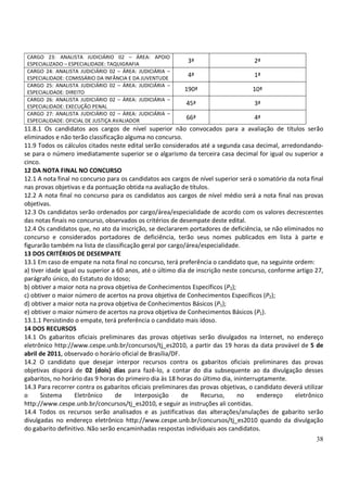 38
CARGO 23: ANALISTA JUDICIÁRIO 02 – ÁREA: APOIO
ESPECIALIZADO – ESPECIALIDADE: TAQUIGRAFIA
3ª 2ª
CARGO 24: ANALISTA JUDICIÁRIO 02 – ÁREA: JUDICIÁRIA –
ESPECIALIDADE: COMISSÁRIO DA INFÂNCIA E DA JUVENTUDE
4ª 1ª
CARGO 25: ANALISTA JUDICIÁRIO 02 – ÁREA: JUDICIÁRIA –
ESPECIALIDADE: DIREITO
190ª 10ª
CARGO 26: ANALISTA JUDICIÁRIO 02 – ÁREA: JUDICIÁRIA –
ESPECIALIDADE: EXECUÇÃO PENAL
45ª 3ª
CARGO 27: ANALISTA JUDICIÁRIO 02 – ÁREA: JUDICIÁRIA –
ESPECIALIDADE: OFICIAL DE JUSTIÇA AVALIADOR
66ª 4ª
11.8.1 Os candidatos aos cargos de nível superior não convocados para a avaliação de títulos serão
eliminados e não terão classificação alguma no concurso.
11.9 Todos os cálculos citados neste edital serão considerados até a segunda casa decimal, arredondando-
se para o número imediatamente superior se o algarismo da terceira casa decimal for igual ou superior a
cinco.
12 DA NOTA FINAL NO CONCURSO
12.1 A nota final no concurso para os candidatos aos cargos de nível superior será o somatório da nota final
nas provas objetivas e da pontuação obtida na avaliação de títulos.
12.2 A nota final no concurso para os candidatos aos cargos de nível médio será a nota final nas provas
objetivas.
12.3 Os candidatos serão ordenados por cargo/área/especialidade de acordo com os valores decrescentes
das notas finais no concurso, observados os critérios de desempate deste edital.
12.4 Os candidatos que, no ato da inscrição, se declararem portadores de deficiência, se não eliminados no
concurso e considerados portadores de deficiência, terão seus nomes publicados em lista à parte e
figurarão também na lista de classificação geral por cargo/área/especialidade.
13 DOS CRITÉRIOS DE DESEMPATE
13.1 Em caso de empate na nota final no concurso, terá preferência o candidato que, na seguinte ordem:
a) tiver idade igual ou superior a 60 anos, até o último dia de inscrição neste concurso, conforme artigo 27,
parágrafo único, do Estatuto do Idoso;
b) obtiver a maior nota na prova objetiva de Conhecimentos Específicos (P2);
c) obtiver o maior número de acertos na prova objetiva de Conhecimentos Específicos (P2);
d) obtiver a maior nota na prova objetiva de Conhecimentos Básicos (P1);
e) obtiver o maior número de acertos na prova objetiva de Conhecimentos Básicos (P1).
13.1.1 Persistindo o empate, terá preferência o candidato mais idoso.
14 DOS RECURSOS
14.1 Os gabaritos oficiais preliminares das provas objetivas serão divulgados na Internet, no endereço
eletrônico http://www.cespe.unb.br/concursos/tj_es2010, a partir das 19 horas da data provável de 5 de
abril de 2011, observado o horário oficial de Brasília/DF.
14.2 O candidato que desejar interpor recursos contra os gabaritos oficiais preliminares das provas
objetivas disporá de 02 (dois) dias para fazê-lo, a contar do dia subsequente ao da divulgação desses
gabaritos, no horário das 9 horas do primeiro dia às 18 horas do último dia, ininterruptamente.
14.3 Para recorrer contra os gabaritos oficiais preliminares das provas objetivas, o candidato deverá utilizar
o Sistema Eletrônico de Interposição de Recurso, no endereço eletrônico
http://www.cespe.unb.br/concursos/tj_es2010, e seguir as instruções ali contidas.
14.4 Todos os recursos serão analisados e as justificativas das alterações/anulações de gabarito serão
divulgadas no endereço eletrônico http://www.cespe.unb.br/concursos/tj_es2010 quando da divulgação
do gabarito definitivo. Não serão encaminhadas respostas individuais aos candidatos.
 