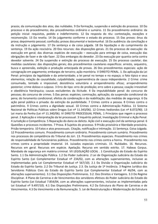 53
prazos; da comunicação dos atos; das nulidades. 9 Da formação, suspensão e extinção do processo. 10 Do
processo e do procedimento; dos procedimentos ordinário e sumário. 11 Do procedimento ordinário: da
petição inicial: requisitos, pedido e indeferimento. 12 Da resposta do réu: contestação, exceções e
reconvenção. 13 Da revelia. 14 Do julgamento conforme o estado do processo. 15 Das provas: ônus da
prova; depoimento pessoal; confissão; provas documental e testemunhal. 16 Da audiência: da conciliação e
da instrução e julgamento. 17 Da sentença e da coisa julgada. 18 Da liquidação e do cumprimento da
sentença. 19 Da ação rescisória. 20 Dos recursos: das disposições gerais. 21 Do processo de execução: da
execução em geral; das diversas espécies de execução – execução para entrega de coisa, execução das
obrigações de fazer e de não fazer. 22 Dos embargos do devedor. 23 Da execução por quantia certa contra
devedor solvente. 24 Da suspensão e extinção do processo de execução. 25 Do processo cautelar; das
medidas cautelares: das disposições gerais; dos procedimentos cautelares específicos: arresto, sequestro,
busca e apreensão, exibição e produção antecipada de provas. 26 Dos procedimentos especiais: ação de
consignação em pagamento; embargos de terceiro; ação monitória. V DIREITO PENAL. 1. Da aplicação da Lei
Penal: princípios da legalidade e da anterioridade; a lei penal no tempo e no espaço; o fato típico e seus
elementos; relação de causalidade; culpabilidade; superveniência de causa independente. 2 Crime: crime
consumado, tentado e impossível; desistência voluntária e arrependimento eficaz; arrependimento
posterior; crime doloso e culposo. 3 Erro de tipo: erro de proibição; erro sobre a pessoa; coação irresistível
e obediência hierárquica; causas excludentes da ilicitude. 4 Da imputabilidade penal: do concurso de
pessoas; do concurso de crimes. 5 Das penas: espécies; cominação; aplicação; da suspensão condicional da
pena; do livramento condicional; efeitos da condenação e da reabilitação; das medidas de segurança. 6 Da
ação penal pública e privada: da extinção da punibilidade. 7 Crimes contra a pessoa. 8 Crimes contra o
patrimônio. 9 Crimes contra a dignidade sexual. 10 Crimes contra a Administração Pública. 11 Sistema
Nacional de Políticas Públicas sobre Drogas (Lei nº 11.343/06). 12 Crimes hediondos (Lei nº 8.072/90). 13
Lei maria da Penha (Lei nº 11.340/06). VI DIREITO PROCESSUAL PENAL. 1 Princípios que regem o processo
penal. 2 Aplicação e interpretação da lei processual. 3 Inquérito policial, Investigação Criminal e Ação Penal.
4 Jurisdição e Competência. 5 Reparação do dano ex delicto. Ação civil e execução civil da sentença penal. 6
Questões e processos incidentes. 7 Prova. 8 Sujeitos do processo. 9 Prisão provisória e liberdade provisória.
Prisão temporária. 10 Fatos e atos processuais. Citação, notificação e intimação. 11 Sentença. Coisa Julgada.
12 Procedimentos comuns. Procedimento comum ordinário. Procedimento comum sumário. Procedimento
nos processos de competência do Tribunal do Júri. 13. Procedimentos especiais. Procedimento nos crimes
de responsabilidade de funcionários públicos. Procedimento nos crimes contra a honra. Procedimento nos
crimes contra a propriedade imaterial. 14. Juizados especiais criminais. 15. Nulidades. 16. Recursos.
Recursos em geral. Recursos em espécie. Apelação. Recurso em sentido estrito. 17. Habeas Corpus.
Mandado de segurança em matéria criminal. VII LEGISLAÇÃO LOCAL . 1 Constituição do Estado do Espírito
Santo. 1.1 Da Administração Pública. 1.2 Do Poder Judiciário. 2 Lei de Organização Judiciária do Estado do
Espírito Santo (Lei Complementar Estadual nº 234/02, com as alterações supervenientes, inclusive as
implementadas pela Lei Complementar Estadual nº 567/10). 2.1 Da Divisão e Organização Judiciária do
Estado do Espírito Santo. 2.2 Do Tribunal de Justiça. 2.3. Da Justiça de 1ª Instância. 3 Regime Jurídico dos
Servidores Públicos Civis do Estado do Espírito Santo (Lei Complementar Estadual nº 46/94, com as
alterações supervenientes). 3.1 Das Disposições Preliminares. 3.2. Dos Direitos e Vantagens. 3.3 Do Regime
Disciplinar. 4 Plano de Carreiras e de Vencimentos dos servidores efetivos do Poder Judiciário do Estado do
Espírito Santo (Lei Estadual 7.854/04, com as alterações supervenientes, inclusive as implementadas pela
Lei Estadual nº 9.497/10). 4.1 Das Disposições Preliminares. 4.2 Da Estrutura do Plano de Carreiras e de
Vencimentos. 4.3 Do Vencimento e da Remuneração. 5. Lei de Reestruturação e Modernização da Estrutura
 