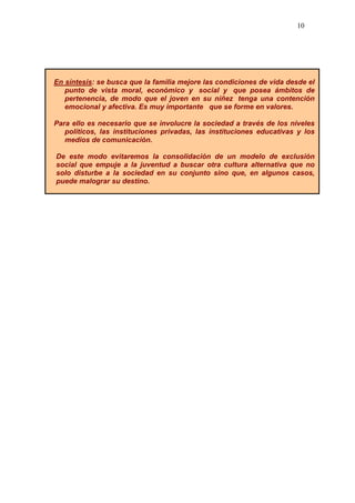 10
En síntesis: se busca que la familia mejore las condiciones de vida desde el
punto de vista moral, económico y social y que posea ámbitos de
pertenencia, de modo que el joven en su niñez tenga una contención
emocional y afectiva. Es muy importante que se forme en valores.
Para ello es necesario que se involucre la sociedad a través de los niveles
políticos, las instituciones privadas, las instituciones educativas y los
medios de comunicación.
De este modo evitaremos la consolidación de un modelo de exclusión
social que empuje a la juventud a buscar otra cultura alternativa que no
solo disturbe a la sociedad en su conjunto sino que, en algunos casos,
puede malograr su destino.
 