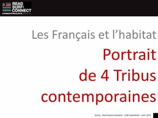 Portrait
de 4 Tribus
contemporaines
Les Français et l’habitat
Source : Panel Express Roularta – 1294 répondants – mars 2013
 