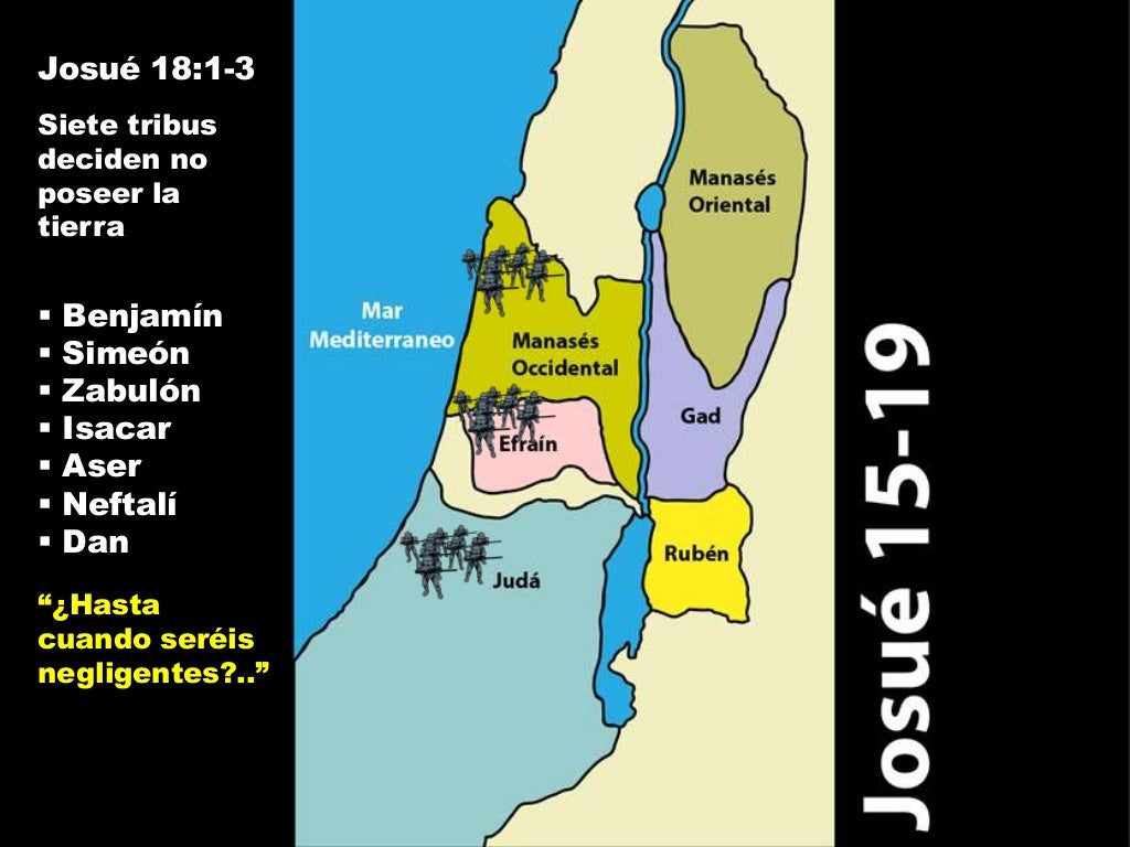 Presentación Repartición 12 Tribus de Israel