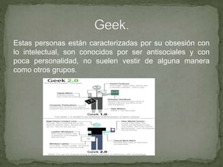 Estas personas están caracterizadas por su obsesión con
lo intelectual, son conocidos por ser antisociales y con
poca personalidad, no suelen vestir de alguna manera
como otros grupos.
 