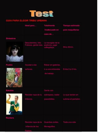 Tribus Urbanas.Doc